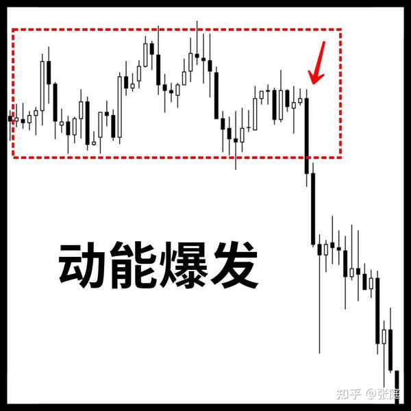 突破交易瓶颈：支付网关TPS倍增策略与实战方案 (突破交易瓶颈)-初仟社区