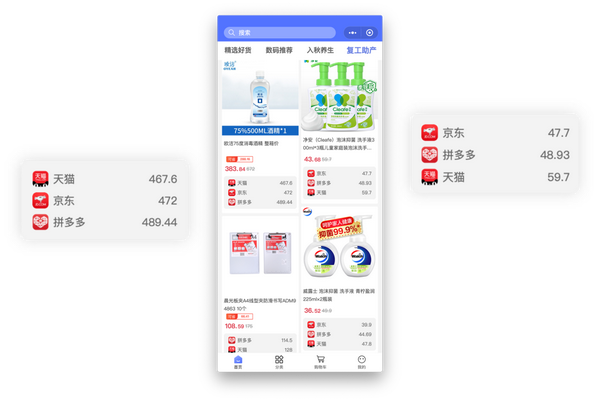 叮当智采比价功能再优化,价格趋势尽在掌握 - 知乎