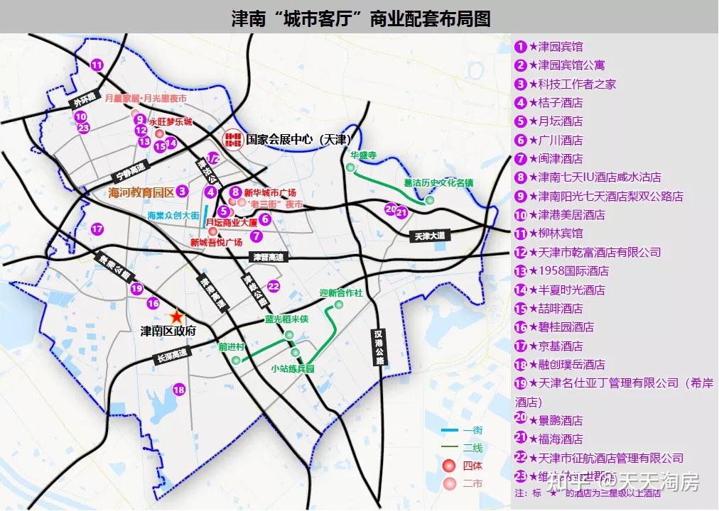 津南新城规划图图片