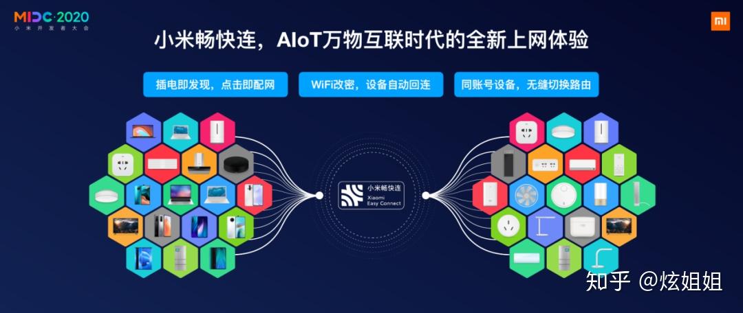 小米公布「手机 x aiot」大战略,连秀多项跨设备互联互通的硬核技术