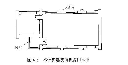 面积公式大全 面积公式大全小学 小学数学公式大全表