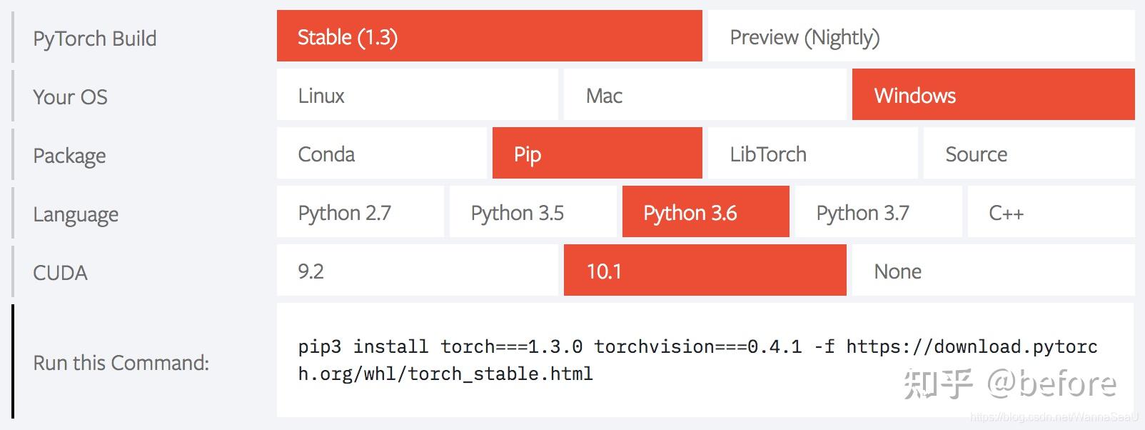  pip pytorch 