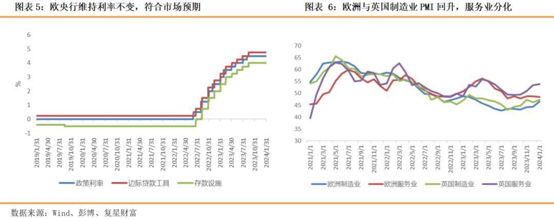 數字經濟提升含金量關注數字貨幣etf財富週報