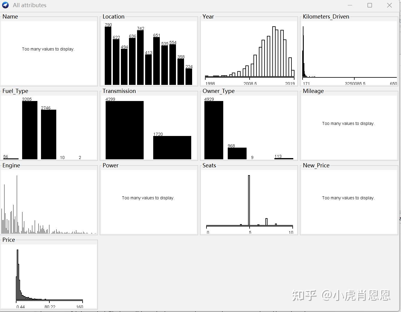  kaggle 