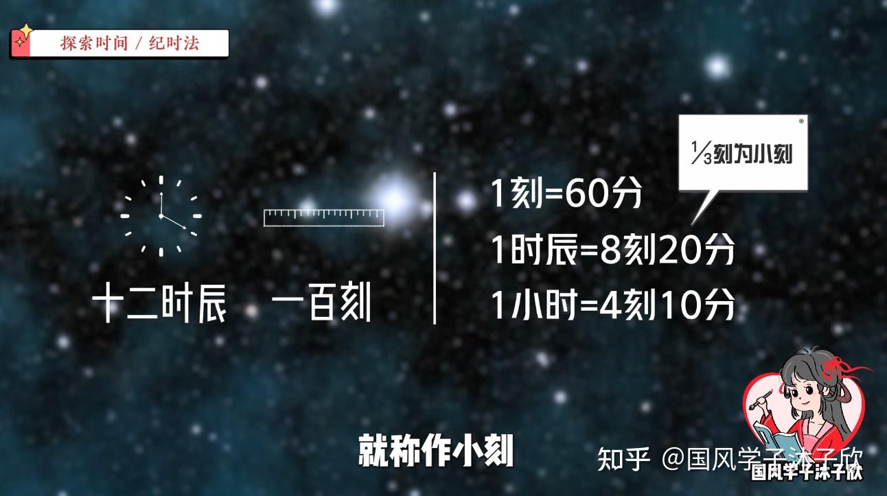 学会这招,你也能排自己的八字!十二时辰和百刻制【探索时间】05 - 知乎