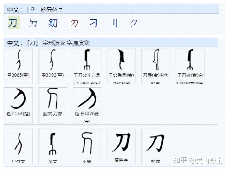 古人是以怎样的构思来构成‘黎’这个字的? - 知乎
