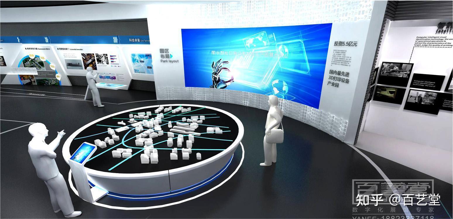 产业园展厅设计中的数字媒体与实体展示的融合 - 知乎