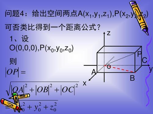 等一類問題要注意翻折前,展開前後有關幾何元素的