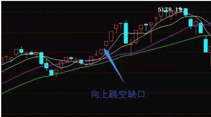 庄家会不会故意打压股价要筹码看清主力意图不能被误导出局