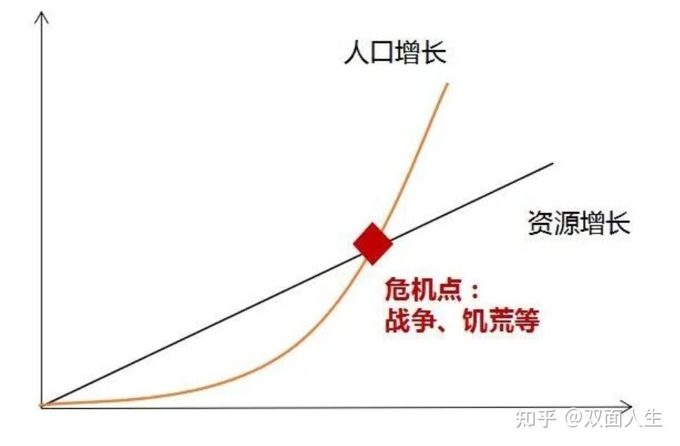 大失业潮——未来十年最大的黑天鹅! - 知乎