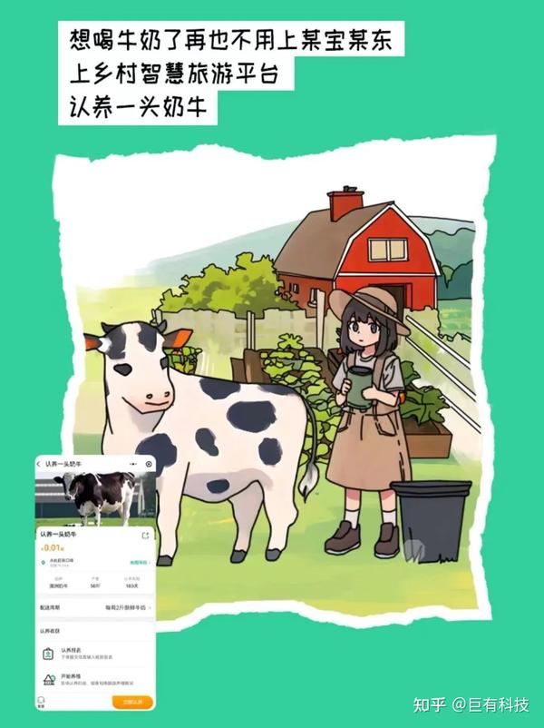 现实版“开心农场”上线!共享菜园+农场认养,实现私家田园梦! - 知乎