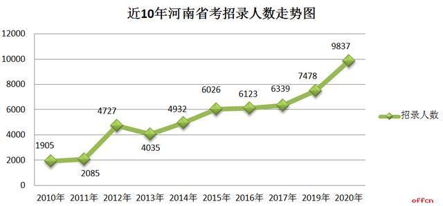 热尔乡的人口_明日方舟史尔特尔图片(3)