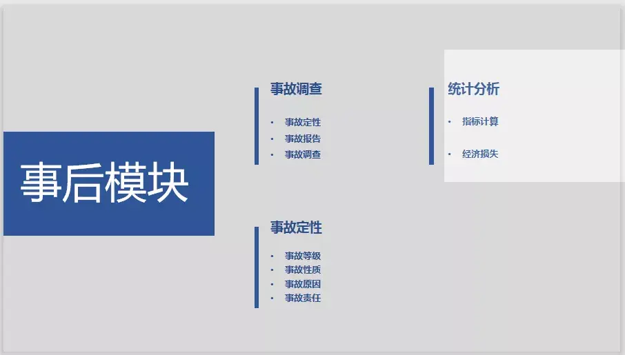 干货丨2019案例分析事前模块详解