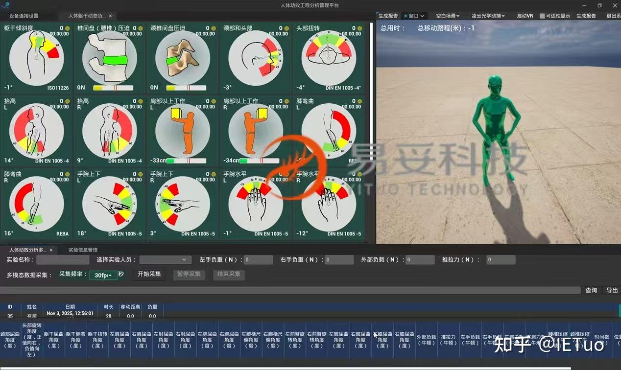 多模态人体动效工程分析管理平台- 专业技术平台- 知乎