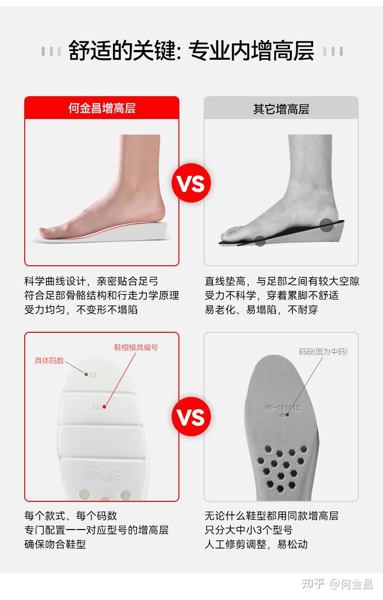 增高鞋如何挑选?避坑指南+必买推荐在这里! - 知乎