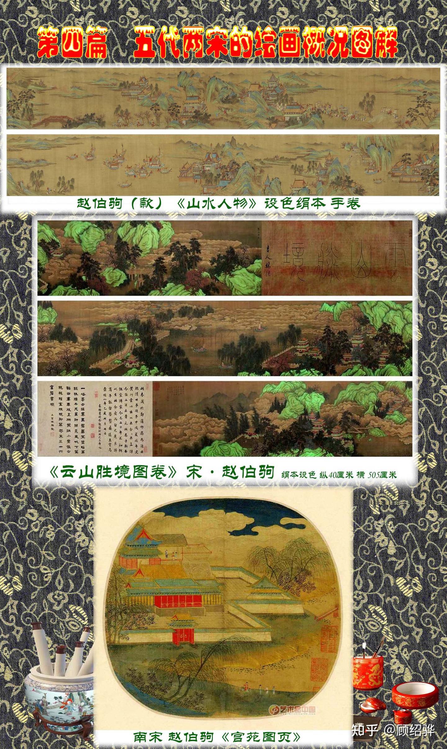 顾绍骅编辑中国画知识普及版第四篇五代两宋的绘画概况下半部分三- 知乎