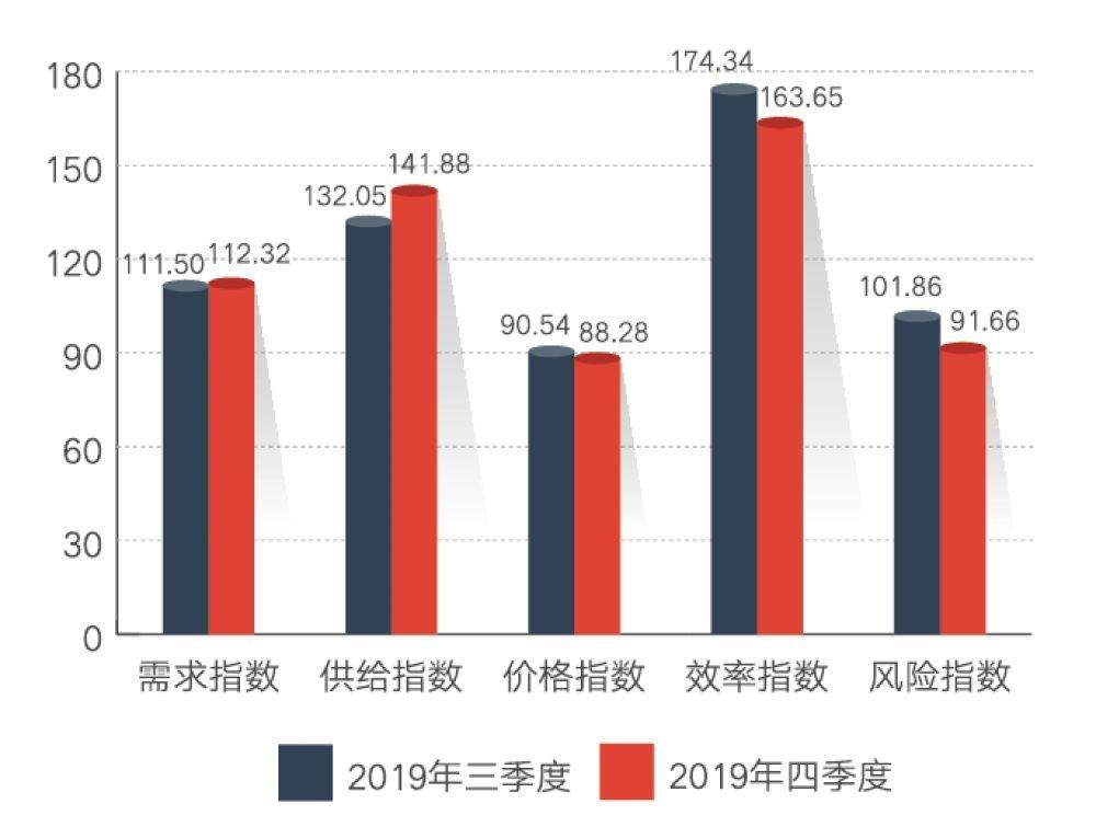 小微企业经济总量_小微企业(2)