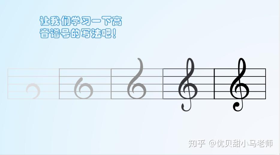 看看高音谱号和低音谱号的画法,高音谱号,需要几步画完,低音谱号需要