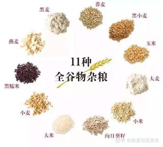 全谷类的营养价值 - 知乎