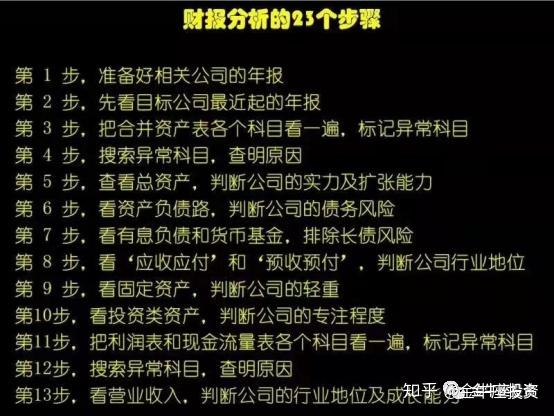 如何看懂财报基本面 v2-99830effe305e08397c13600376f66e9_r.jpg