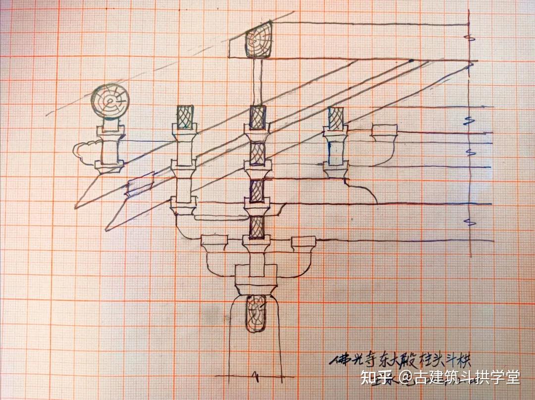 建筑考研佛光寺东大殿柱头斗拱手绘图讲解建筑设计师和古建筑施工设计