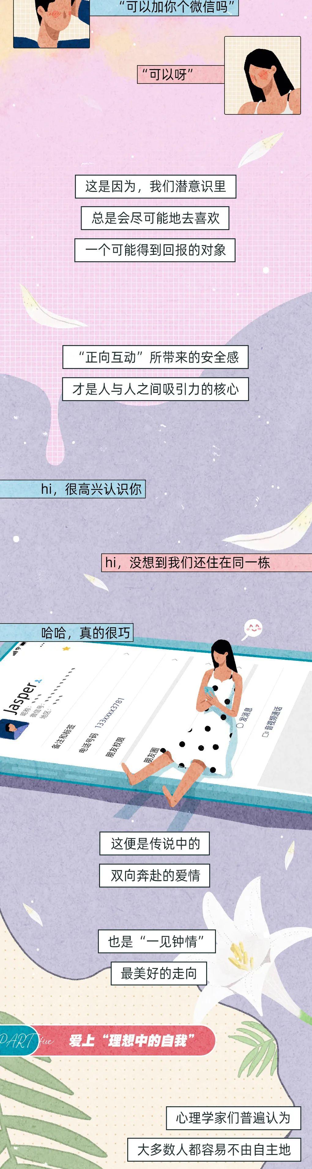 真正的喜欢,是会有生理反应的 - 知乎