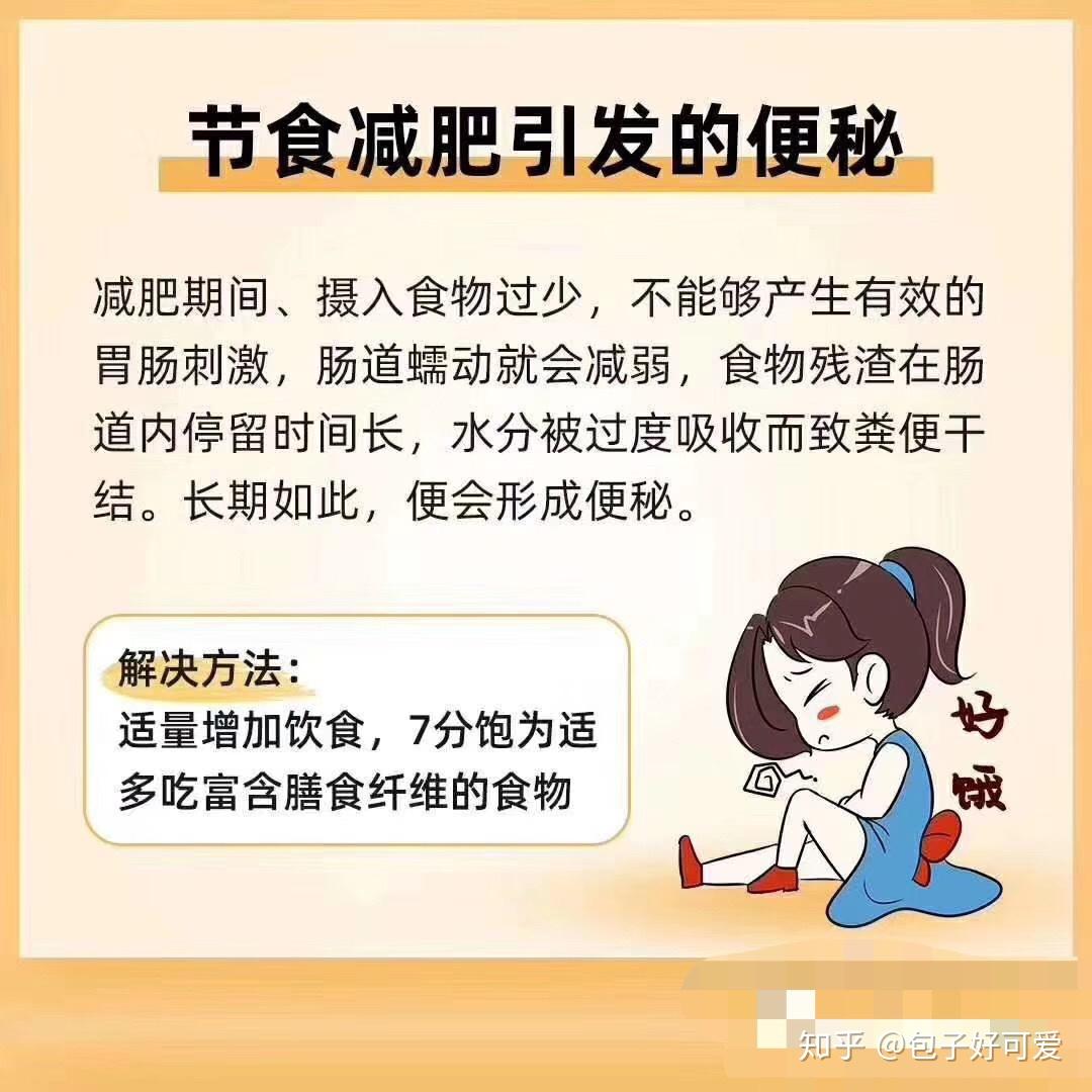 減肥期便秘方法在這裡減肥黨必看