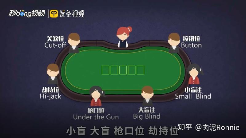 德州扑克专业术语大全中英文对照