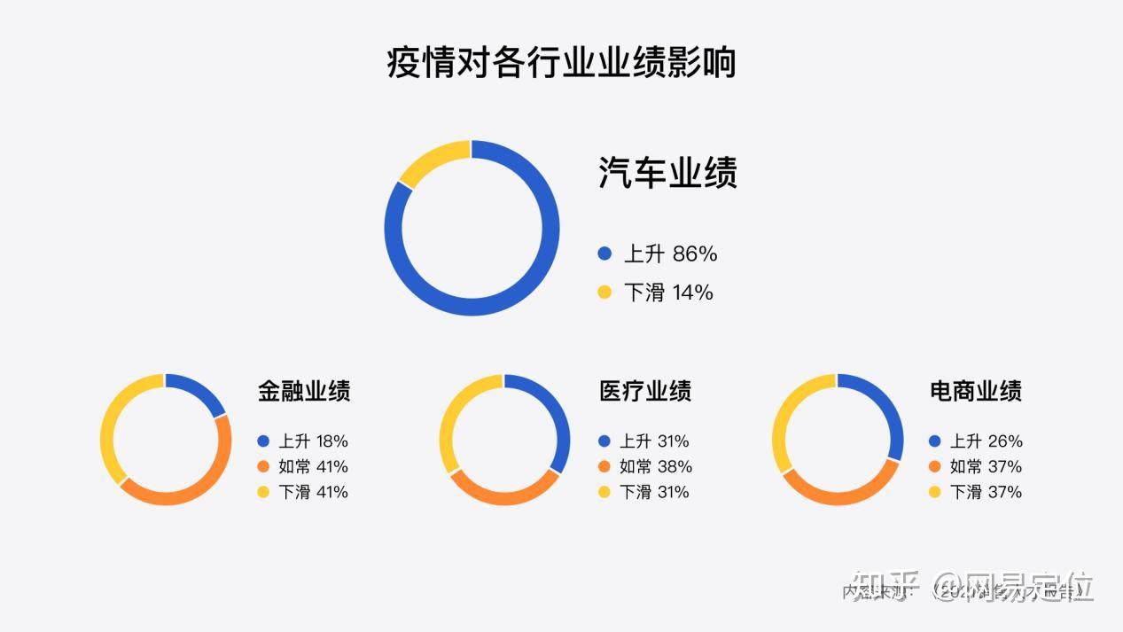 智联合招聘_招聘巨头Seek进军中国职业教育(5)