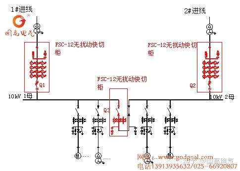 双电源自动切换原理图片