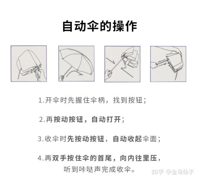 防晒伞遮雨后:及时甩干伞面水珠,放置在通风干燥的地方晾干后再收纳