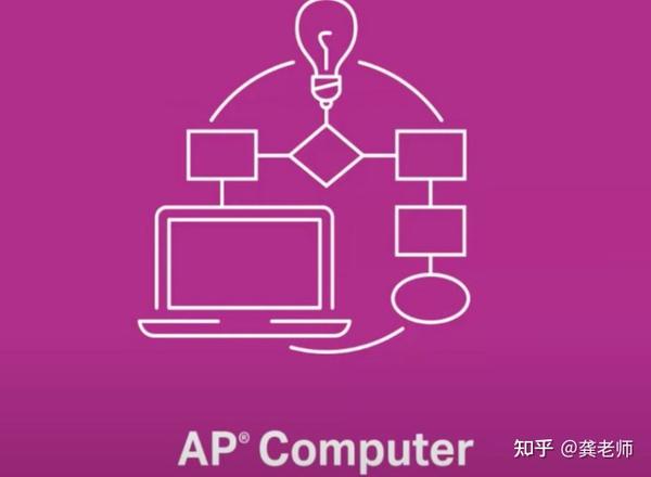 Ap ap a 