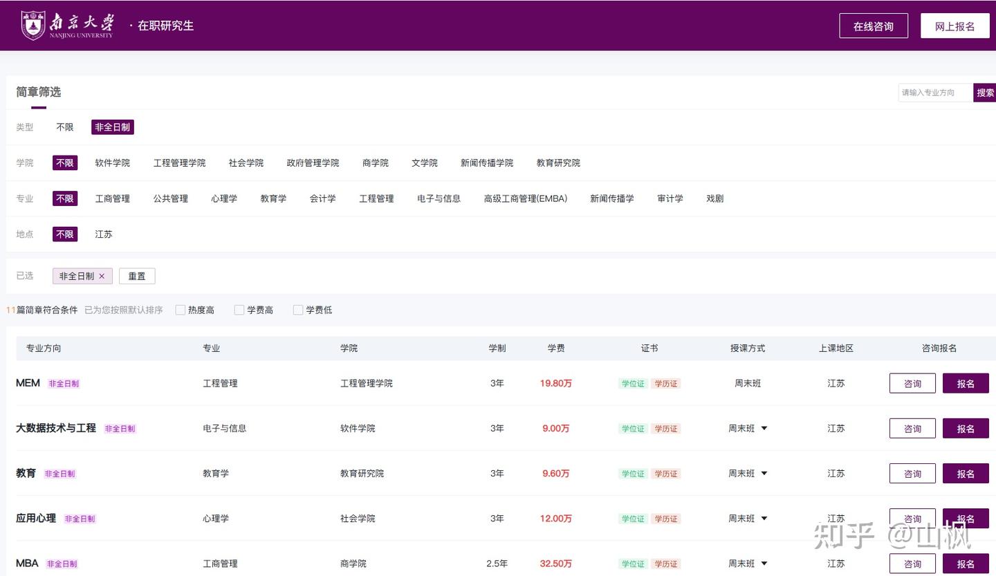 2026年南京大学非全日制研究生招生简章-专业/学制/学费/条件/流程汇总 - 知乎