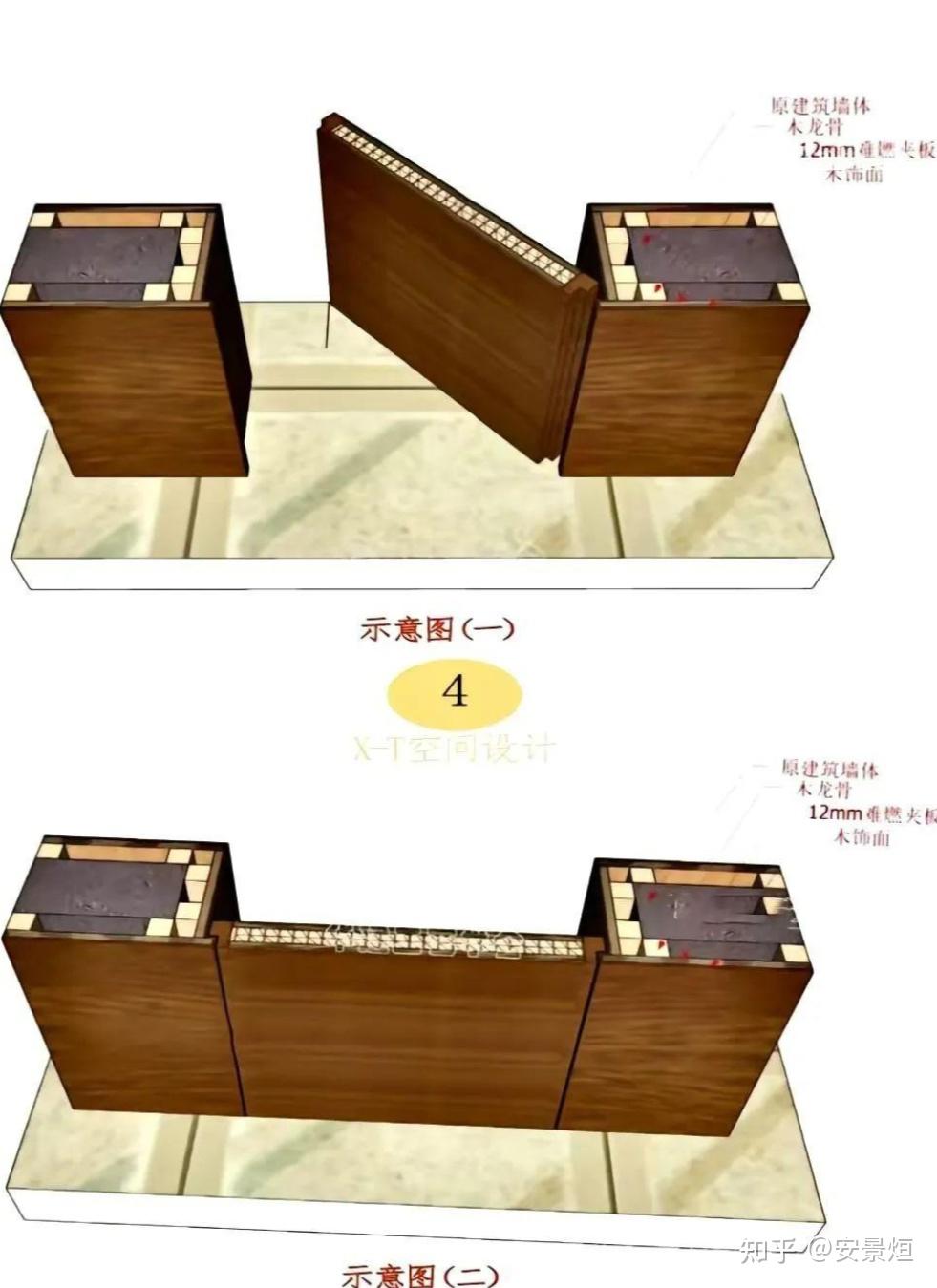 全屋定制细节工艺标准 - 知乎