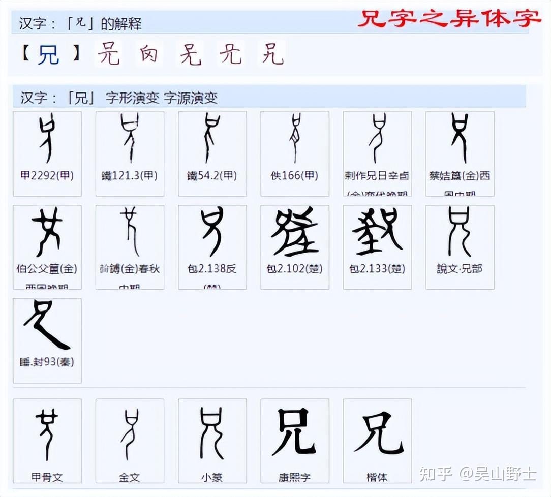 哥、兄、弟、姐、妹等字的表达是怎么构成的? - 知乎