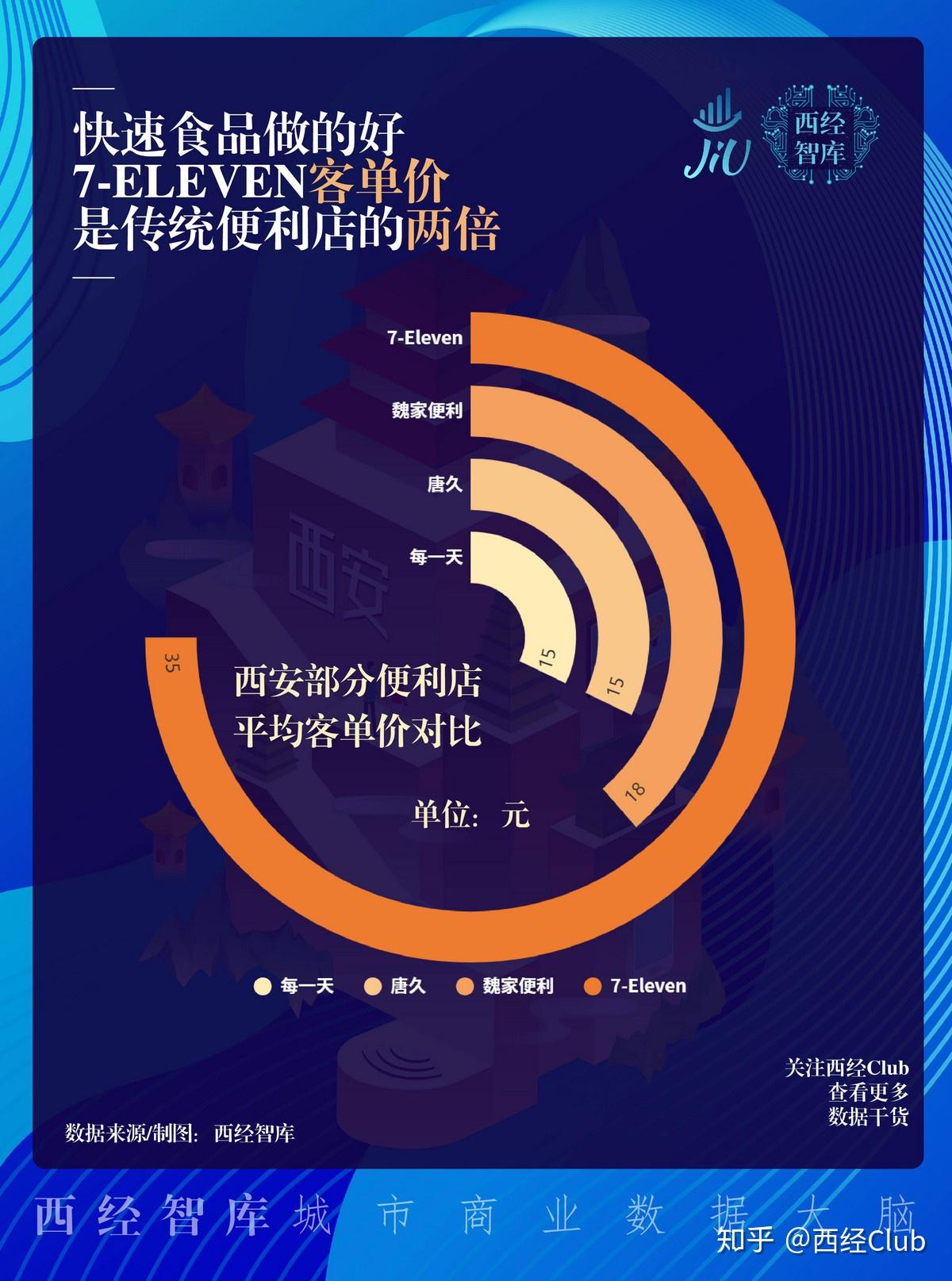 一天的人均_美好的一天图片(3)