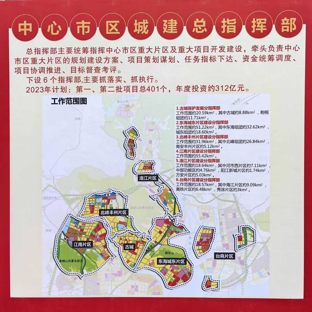泉州新中心区,开启六大片区建设。 - 知乎