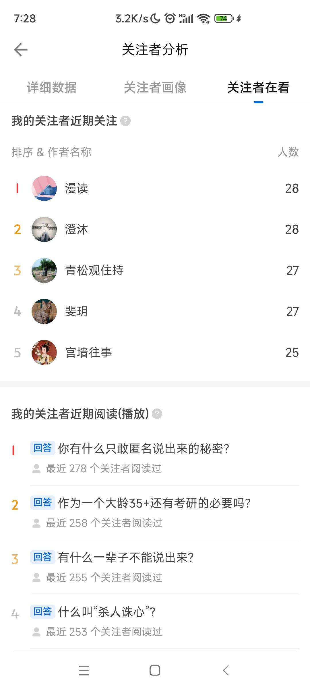 2023.4.9 本账号关注者分析 - 知乎