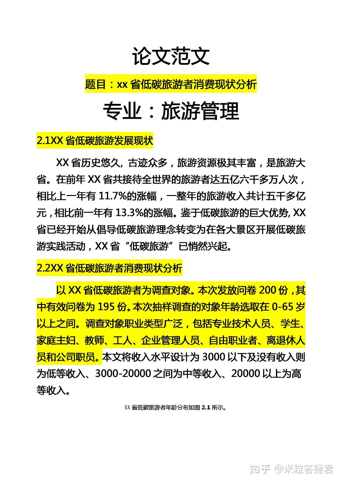 旅遊管理專業畢業論文如何寫關於低碳遊方向畢業優秀範文僅供參考畢業