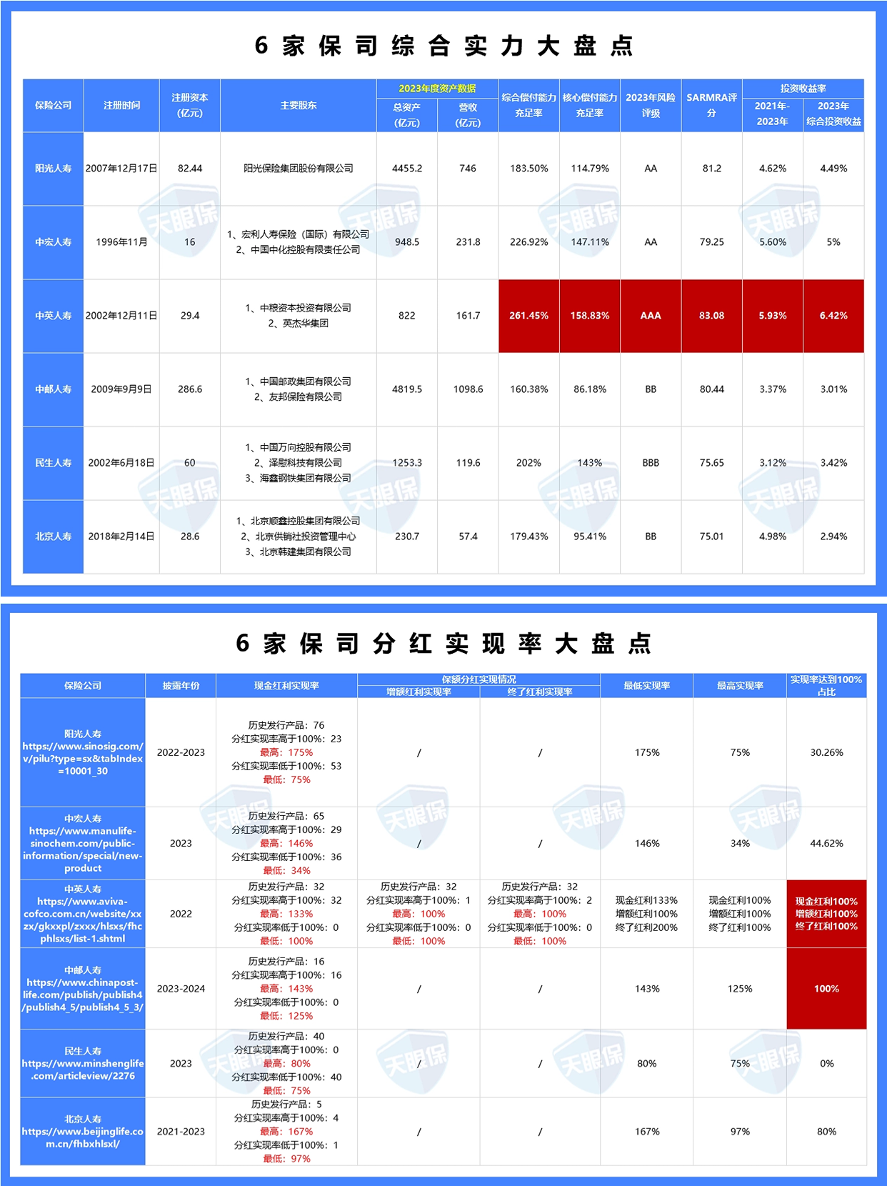 v2-99cde963d970818589f95ffdc8ec09a5_r.jpg