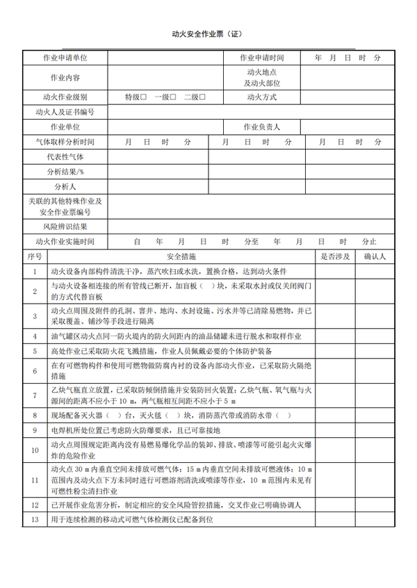 动火作业票的填写、审批常见问题 - 知乎