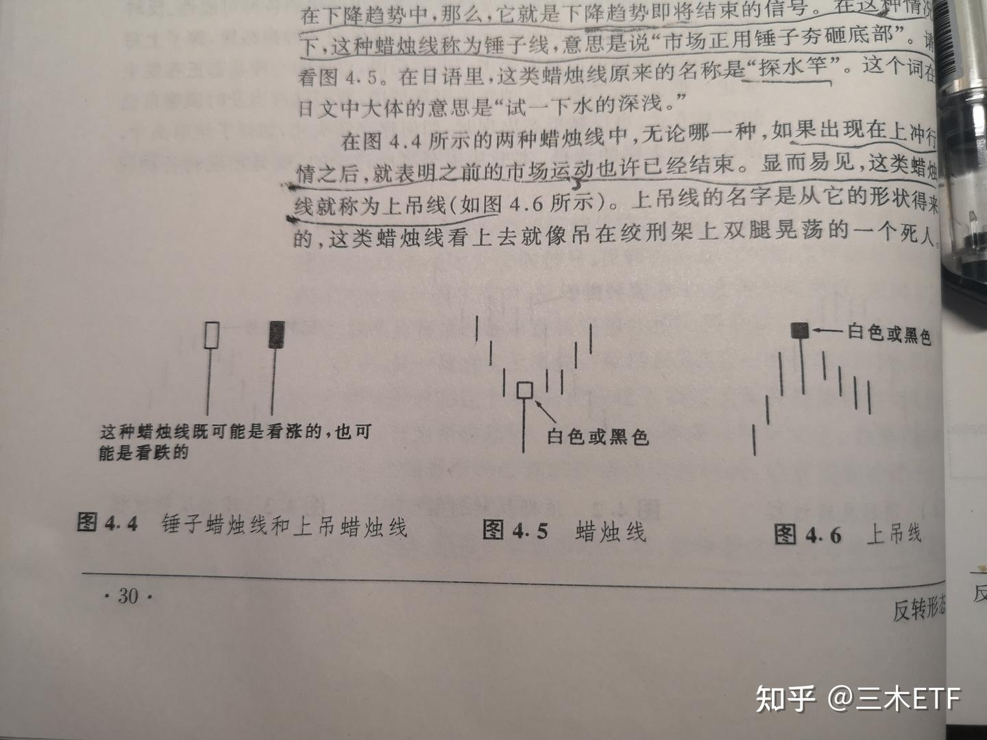 K线鼻祖——日本蜡烛图技术详解- 知乎
