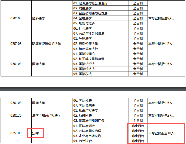 北京大学2026年博士招生目录 - 知乎