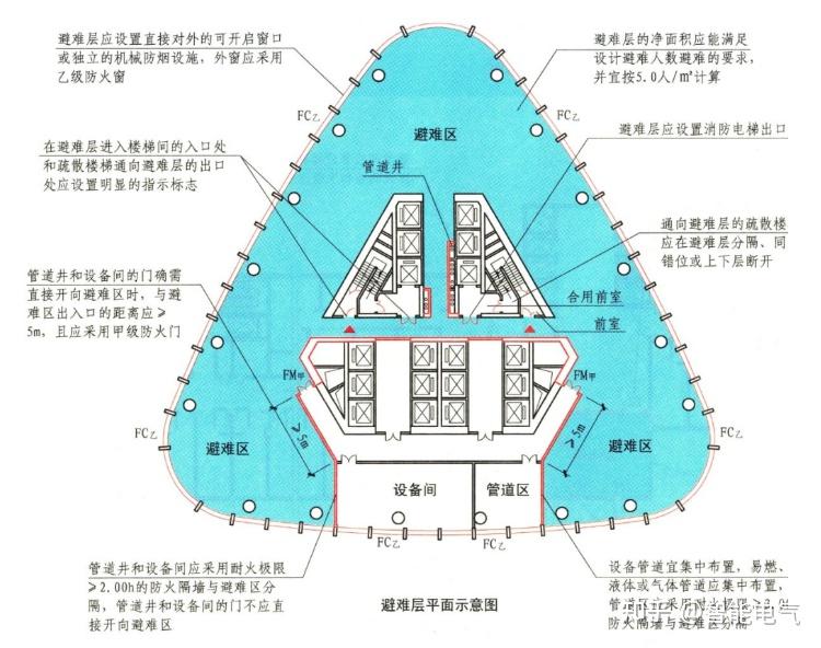 避难所图纸图片