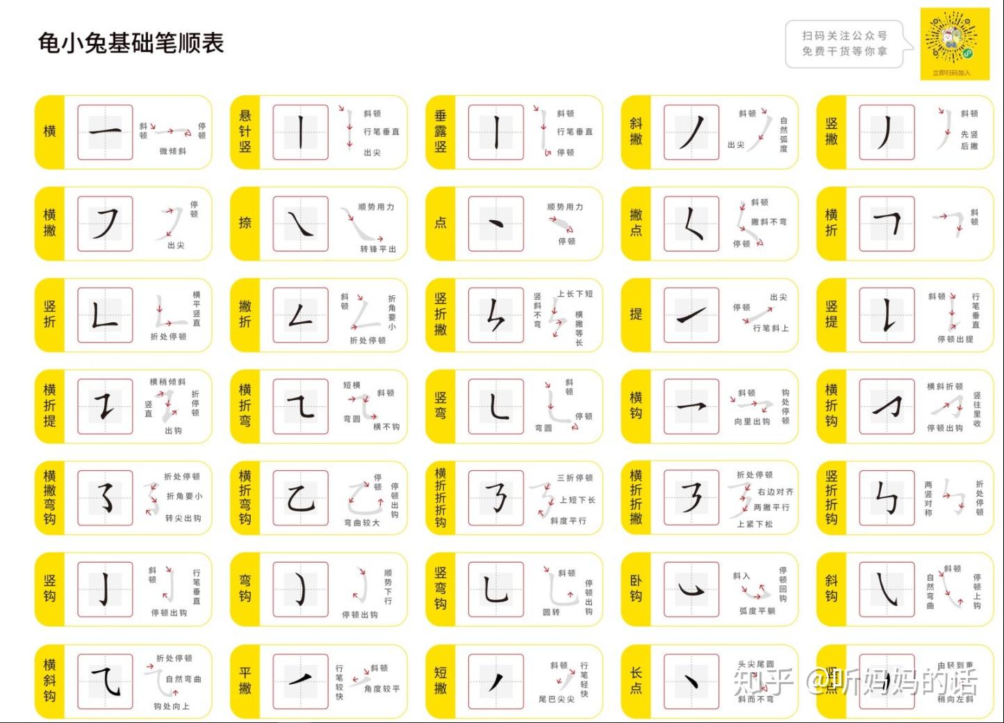 小学生练字最佳方法