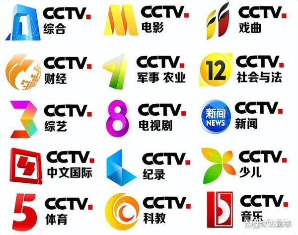 转载+中央电视台CCTV的台标,竟然是日本人设计的?背后到底有什么深意 - 知乎