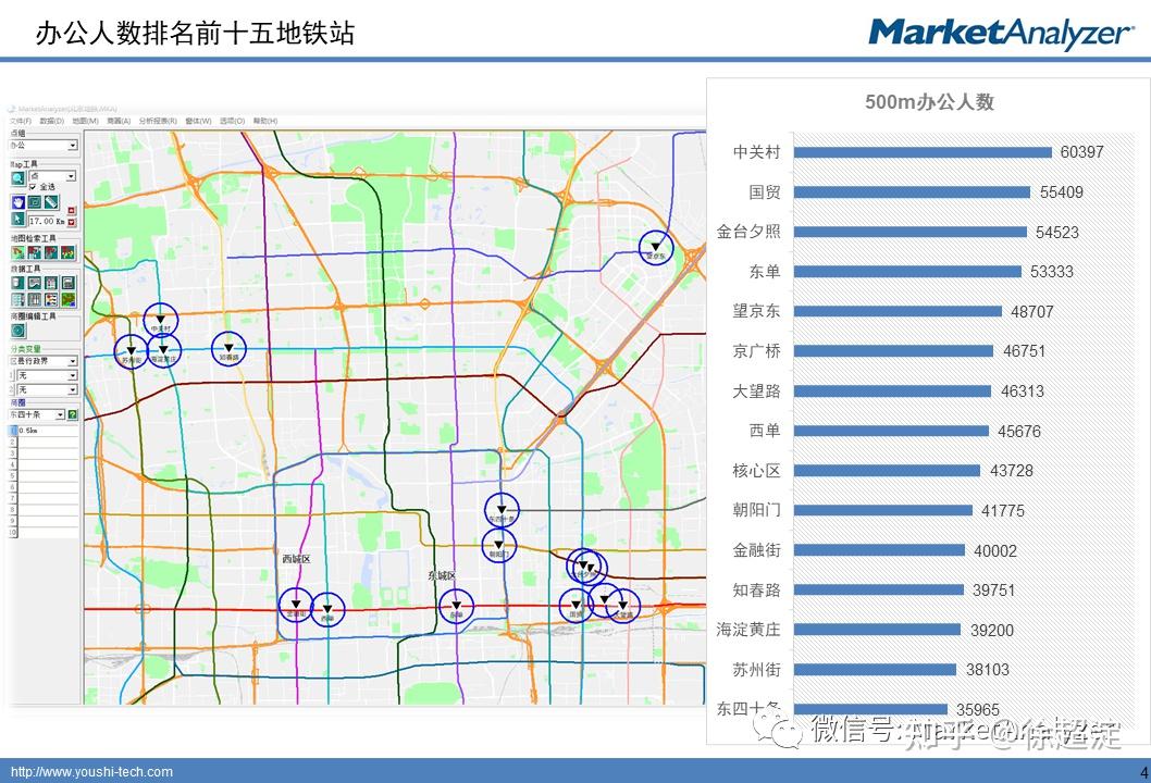 地铁商圈 | 北京地铁站排名 - 知乎