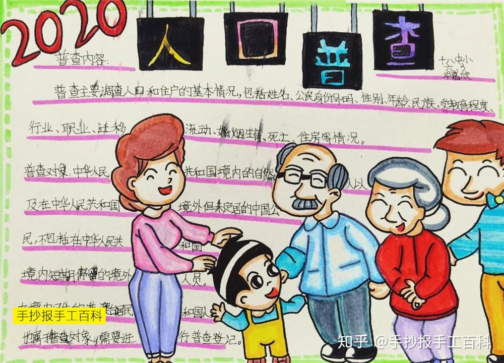 全国小朋友最近都在画的人口普查手抄报