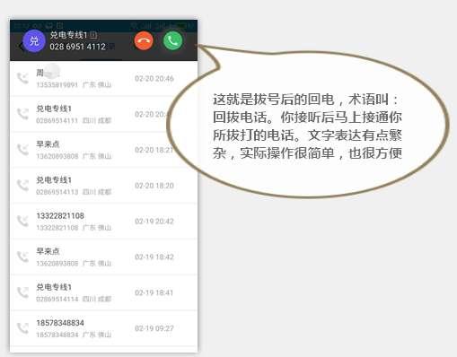 收到网络电话怎么办