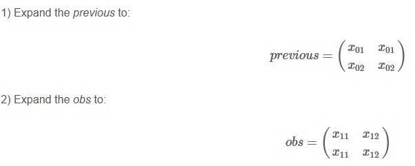 BiLSTM-CRF模型理解 BiLSTM-CRF模型理解